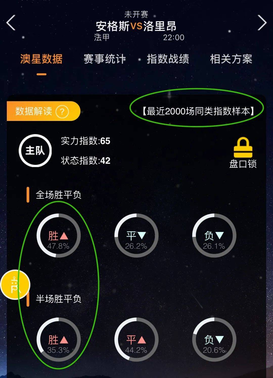 在这份历史