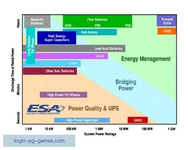 体操数据分析：洞察技术进步对运动员表现的影响