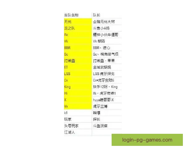 全面解读BMX杯赛：规则、技巧、选手风采等