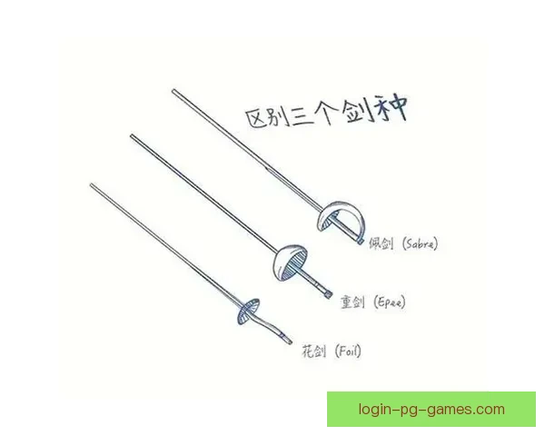 击剑风云：古老剑术的传承与演变