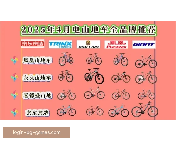 山地车排名大揭秘：揭秘全球顶级山地车品牌排名及评测