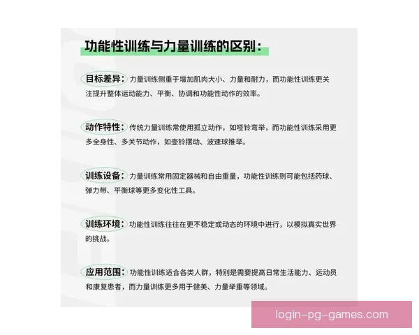 打造肌肉力量之路：新颖举重训练方法全解析