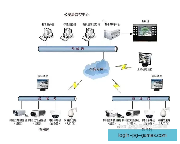 柔道实时比分监控系统的设计与应用 柔道实时比分监控系统的设计与应用