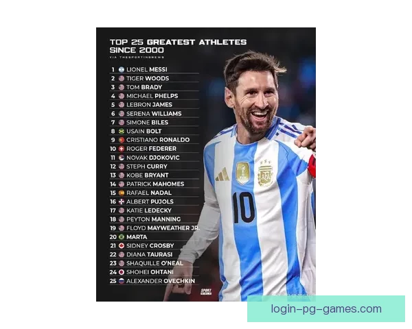 梅西入选世界足球名人堂！