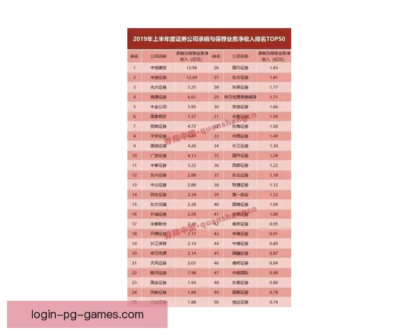 滑冰积分榜揭晓!最新排名一览无遗 滑冰积分榜揭晓!最新排名一览无遗