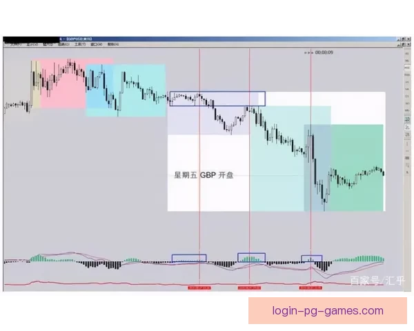皮划艇盘口解析：技巧、策略与赛事预测