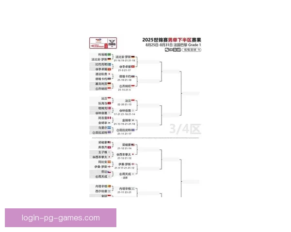 羽毛球对战精彩分析：技术对决，策略角逐，谁能笑到最后？