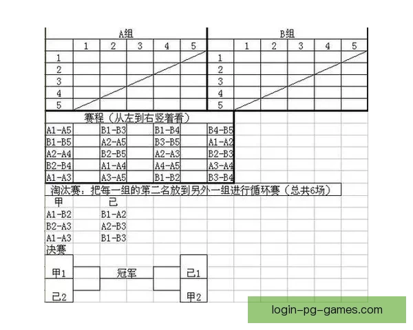 羽毛球比赛中的得分规则及注意事项